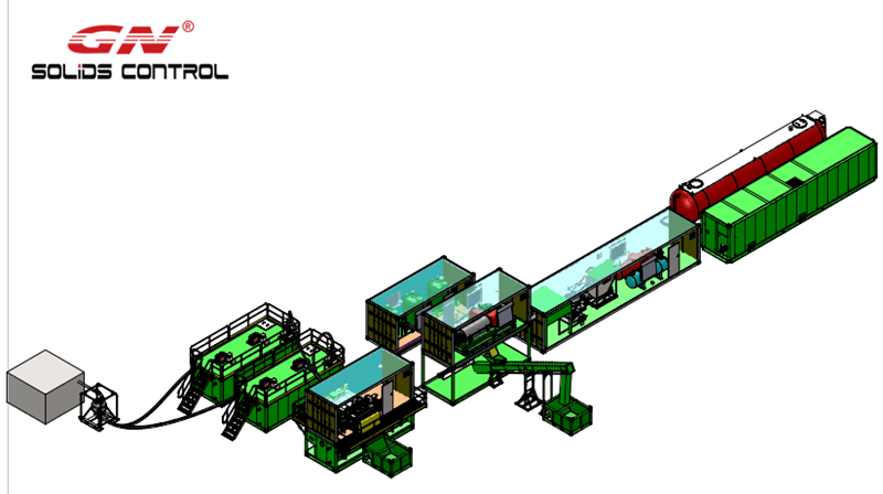 2018.10.10 Oil Sludge Treatment Plant Layout