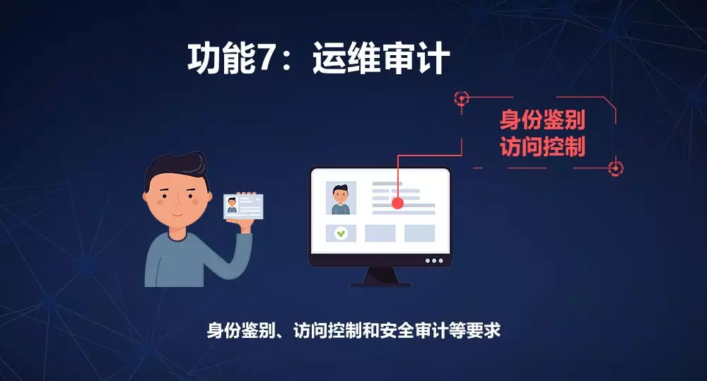 網(wǎng)絡(luò )安全設備等保一體機運維審計<a href='http://vanilla-accounting.com/service/206.html' title='運維安全審計系統（堡壘機）' target='_blank'>堡壘機</a>組件
